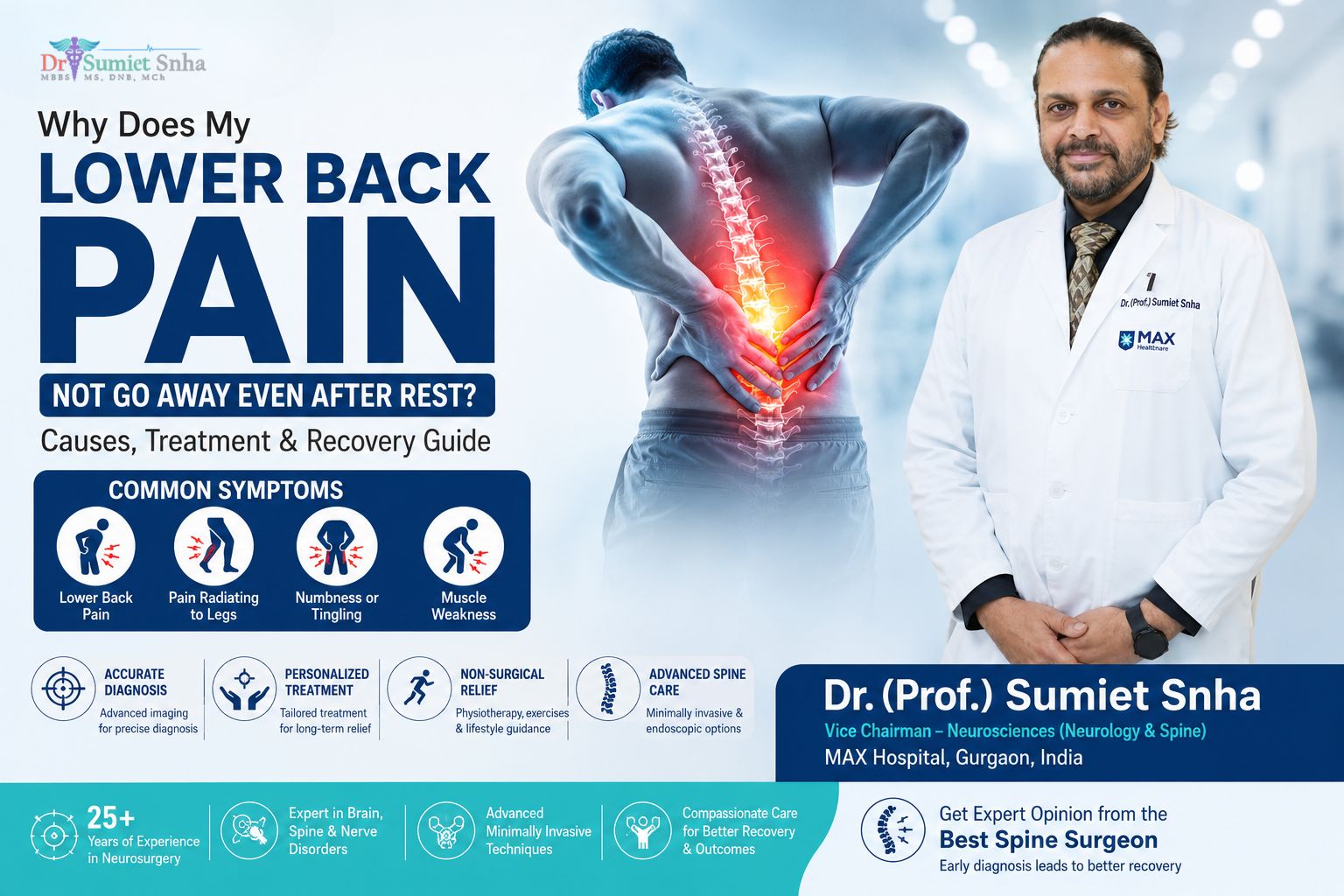 overweight cause Back Pain